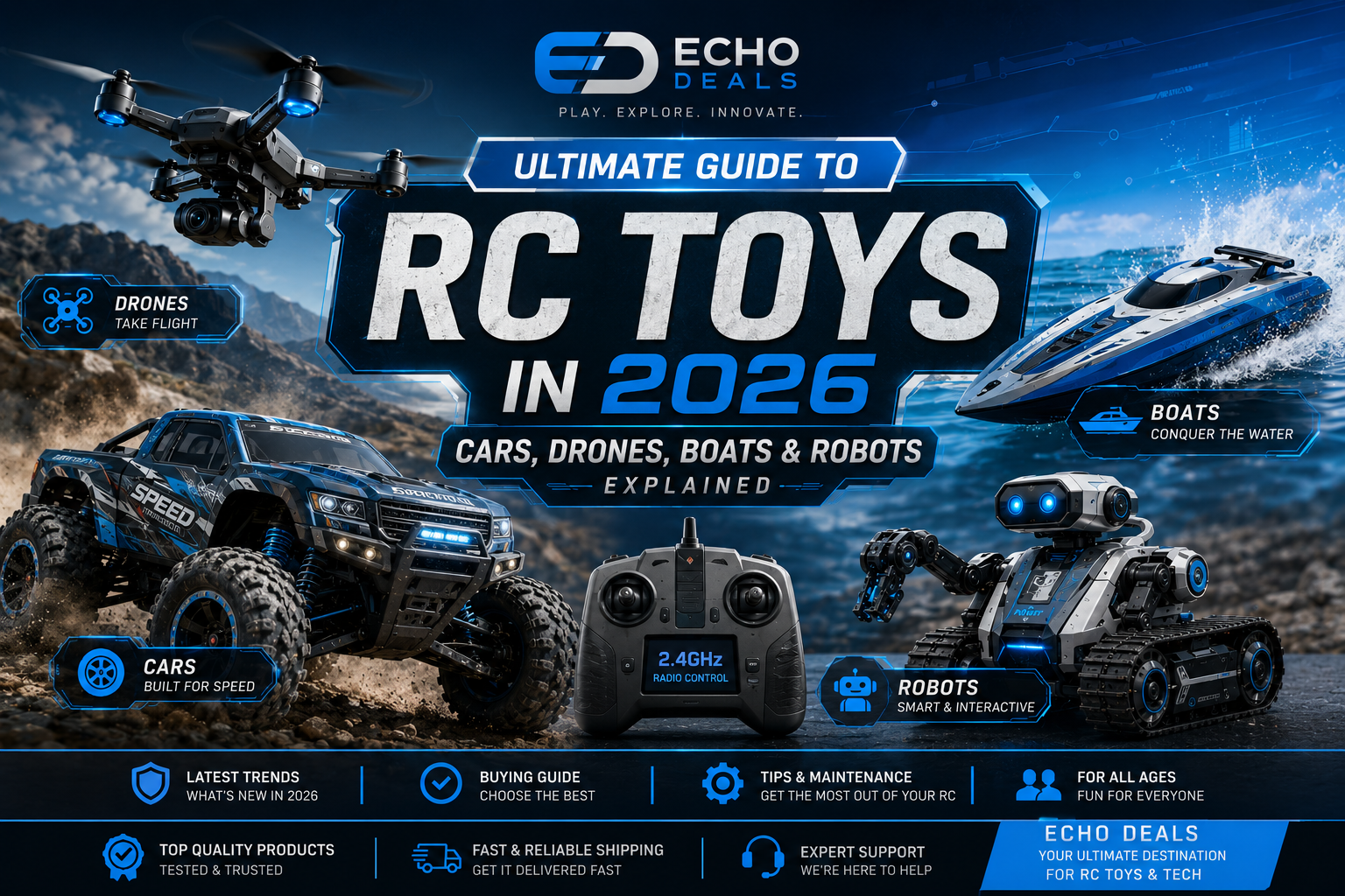 Ultimate Guide to RC Toys in 2026: Cars, Drones, Boats & Robots Explained